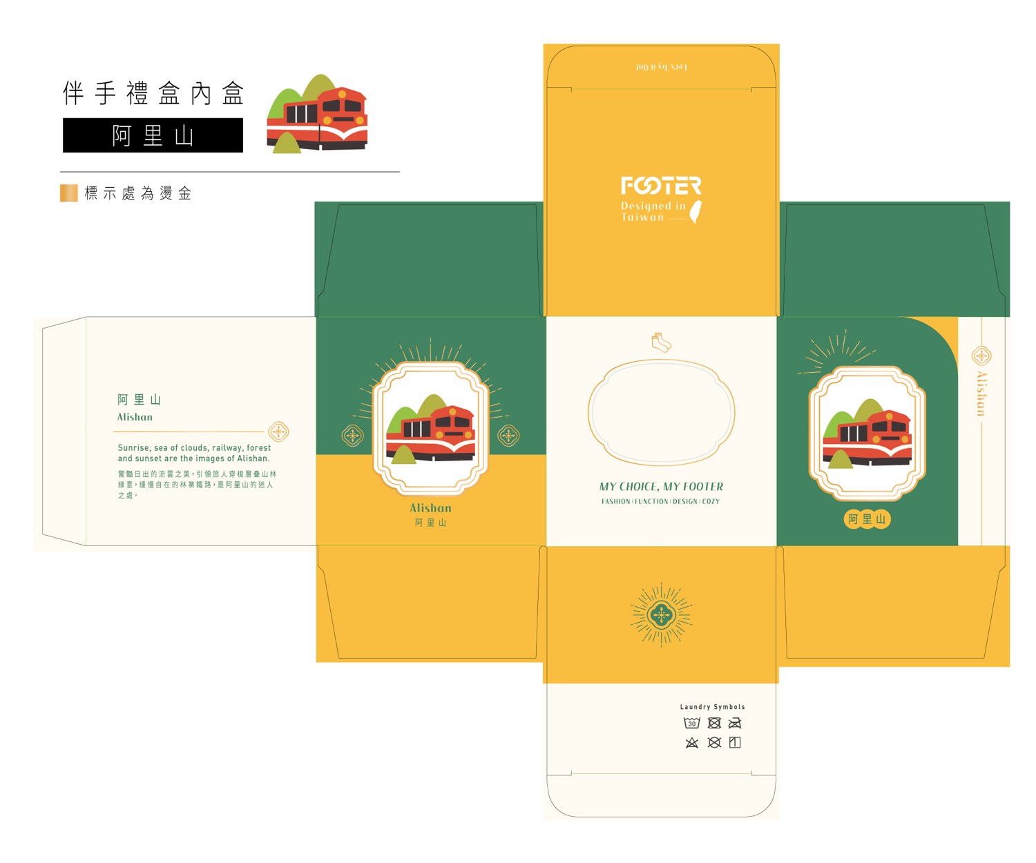 FOOTER 阿里山禮盒，彩盒展開稿